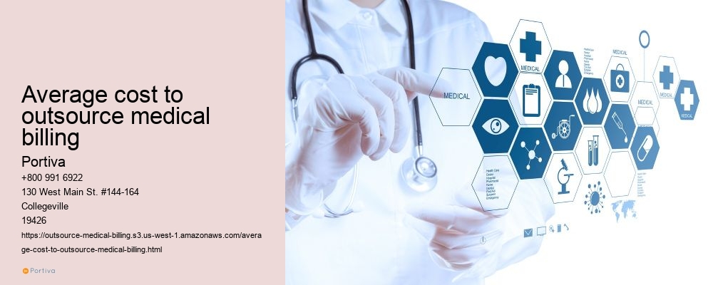 average cost to outsource medical billing