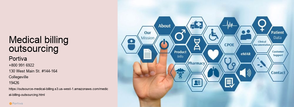 medical billing outsourcing
